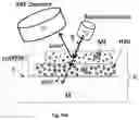 Fig. 13 - Method and a system for XRF marking and reading XRF marks of electronic systems