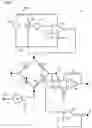 Fig. 05 - Detecting composition of a sample based on thermal properties