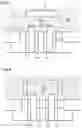 Fig. 06 - Detecting composition of a sample based on thermal properties