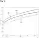 Fig. 07 - Detecting composition of a sample based on thermal properties