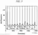 Fig. 04 - SENSOR INCLUDING NANOSTRUCTURES AND METHOD FOR MANUFACTURING THE SAME