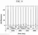 Fig. 09 - SENSOR INCLUDING NANOSTRUCTURES AND METHOD FOR MANUFACTURING THE SAME