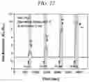 Fig. 19 - SENSOR INCLUDING NANOSTRUCTURES AND METHOD FOR MANUFACTURING THE SAME