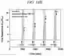 Fig. 23 - SENSOR INCLUDING NANOSTRUCTURES AND METHOD FOR MANUFACTURING THE SAME