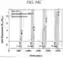 Fig. 24 - SENSOR INCLUDING NANOSTRUCTURES AND METHOD FOR MANUFACTURING THE SAME