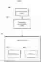 Fig. 04 - Method and system of identifying and quantifying antibody fragmentation