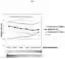 Fig. 08 - Method and system of identifying and quantifying antibody fragmentation