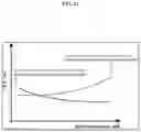Fig. 14 - Method and system of identifying and quantifying antibody fragmentation