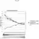 Fig. 16 - Method and system of identifying and quantifying antibody fragmentation