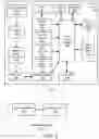 Fig. 04 - Breath alcohol content device security and sensing
