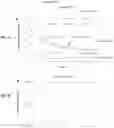 Fig. 13 - Methods for assaying cellular binding interactions
