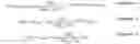 Fig. 02 - Methods for assaying cellular binding interactions