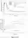 Fig. 08 - Methods for assaying cellular binding interactions