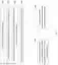 Fig. 02 - Validation of Neoepitope Presentation