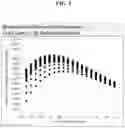 Fig. 06 - Method for rapid accurate dispensing, visualization and analysis of single cells