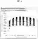 Fig. 07 - Method for rapid accurate dispensing, visualization and analysis of single cells