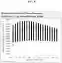 Fig. 09 - Method for rapid accurate dispensing, visualization and analysis of single cells