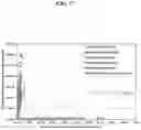 Fig. 18 - Method for rapid accurate dispensing, visualization and analysis of single cells