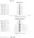 Fig. 07 - Multiplexed proteomics and predictive drug candidate assessment