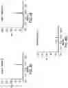 Fig. 08 - Methods for characterizing disulfide bonds