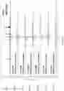 Fig. 05 - Methods for identifying free thiols in proteins