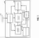 Fig. 02 - Apparatuses for reaction screening and optimization, and methods thereof