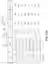 Fig. 22 - Apparatuses for reaction screening and optimization, and methods thereof