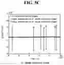 Fig. 07 - OPTICAL FIBER PROBE FOR MEASURING LOCAL TWO-PHASE FLOW PARAMETERS, METHOD OF MANUFACTURING THE OPTICAL FIBER, AND METHOD OF MEASURING TWO-PHASE FLOW PARAMETERS