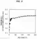 Fig. 09 - Method for evaluating electrical defect density of semiconductor layer, and semiconductor element