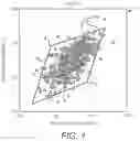 Fig. 02 - Adaptive voltage scaling methods and systems therefor