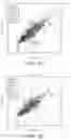 Fig. 08 - Adaptive voltage scaling methods and systems therefor