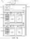 Fig. 13 - Adaptive voltage scaling methods and systems therefor