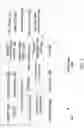Fig. 03 - Dynamically power noise adaptive automatic test pattern generation