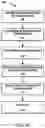 Fig. 05 - Dynamically power noise adaptive automatic test pattern generation