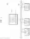Fig. 02 - System-on-chip for at-speed test of logic circuit and operating method thereof