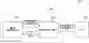 Fig. 01 - Test apparatus and test method