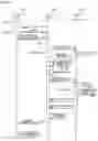 Fig. 06 - Test apparatus and test method