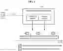 Fig. 03 - Method and apparatus with battery management