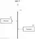 Fig. 08 - Method and apparatus with battery management