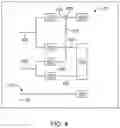 Fig. 05 - Cable and associated continuity monitoring system and method