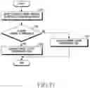 Fig. 25 - Electronic device having conductive exterior member and method for detecting leak current regarding same