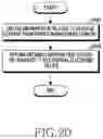 Fig. 28 - Electronic device having conductive exterior member and method for detecting leak current regarding same