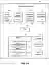 Fig. 03 - Security System for Detecting Hazardous Events and Occupants in a Building