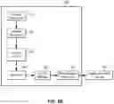 Fig. 04 - Security System for Detecting Hazardous Events and Occupants in a Building