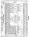 Fig. 09 - Security System for Detecting Hazardous Events and Occupants in a Building