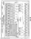 Fig. 10 - Security System for Detecting Hazardous Events and Occupants in a Building