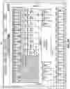 Fig. 12 - Security System for Detecting Hazardous Events and Occupants in a Building
