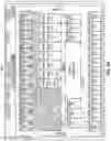 Fig. 16 - Security System for Detecting Hazardous Events and Occupants in a Building