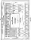 Fig. 17 - Security System for Detecting Hazardous Events and Occupants in a Building