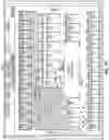 Fig. 19 - Security System for Detecting Hazardous Events and Occupants in a Building